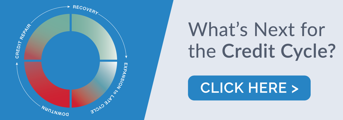 2020 Spotlight Sustainability Report