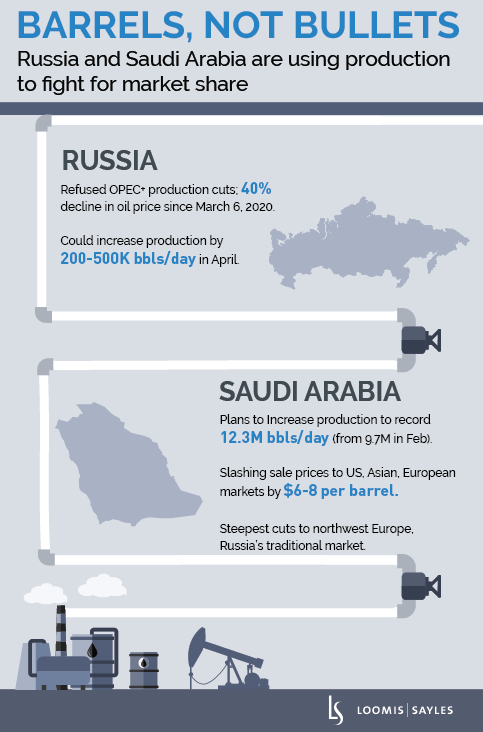 Barrels-Not-Bullets-Graphicv5
