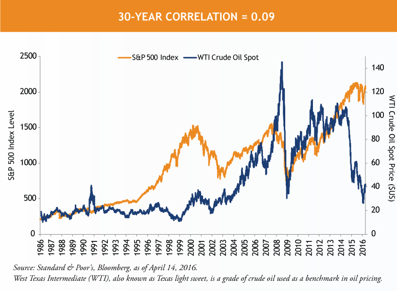 Bur_30yr.png Bur_30yr.png