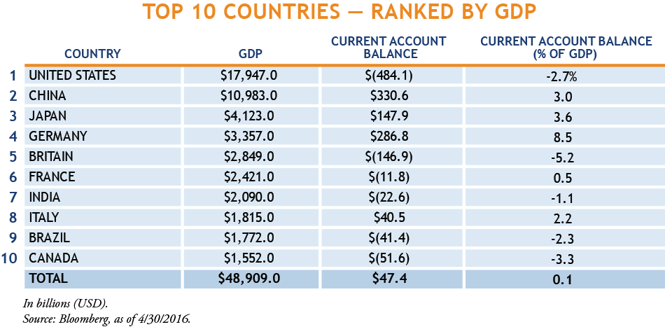 Fahey-table-1.png Fahey-table-1.png