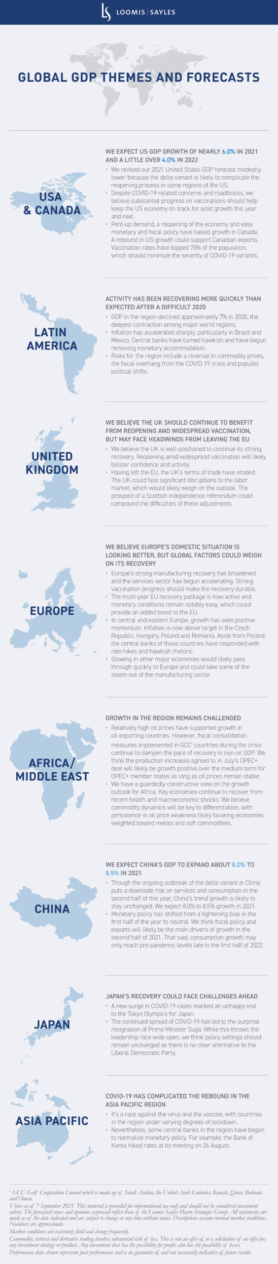 Global-Growth-redo-v12-01