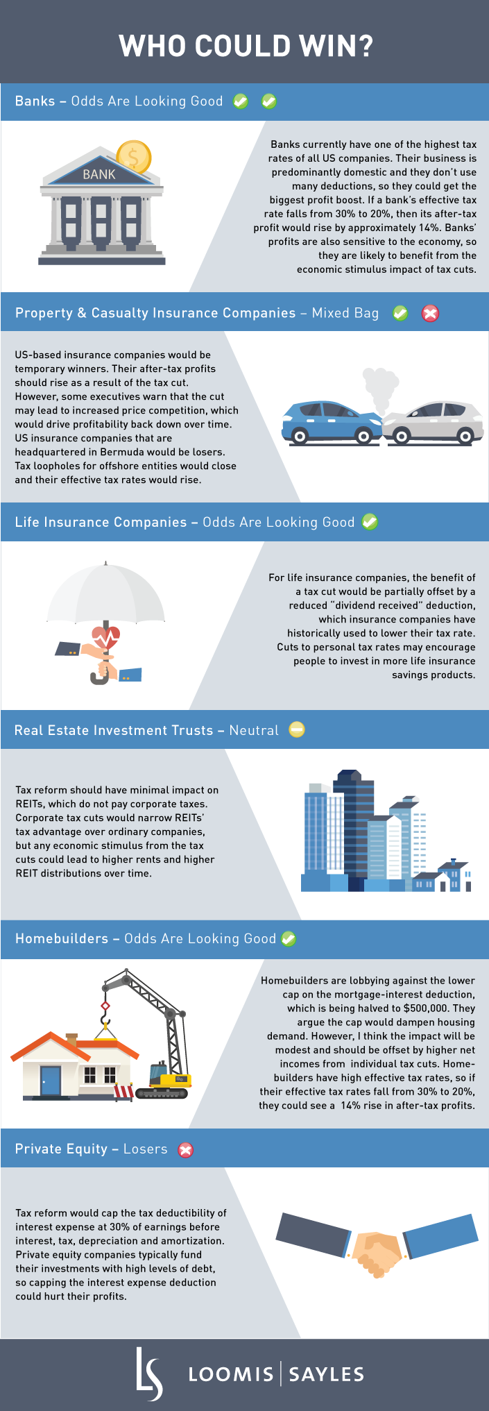 Impact-of-tax-reform-inforgraphic7.png Impact-of-tax-reform-inforgraphic7.png