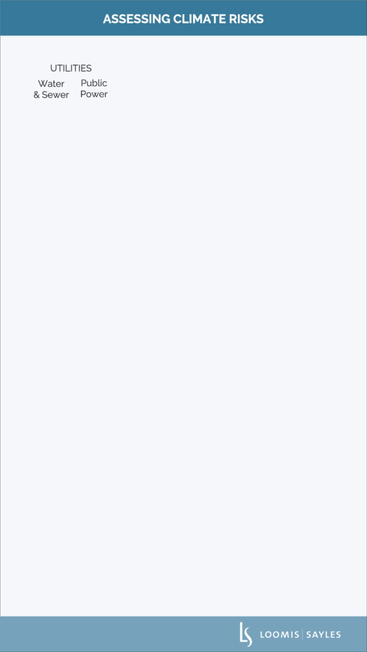 assessing-climate-risks-table-v1